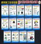建筑工地安全挂图