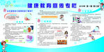 医院健康宣传