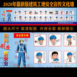 建筑工地施工安全宣传栏