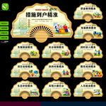精准扶贫