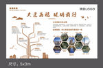 企业品牌墙未转曲