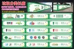 垃圾分类文化长廊