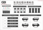 垃圾分类清运车示例