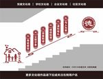 社区文化墙