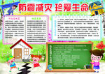 防震减灾小报