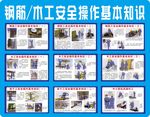 安全操作规程