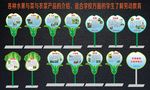 水果与农产品的介绍与形状指示牌