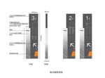 楼层指示牌