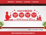 四有教师文化墙