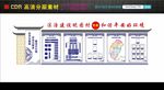 综治 信访 调解