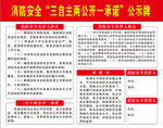 消防安全三自主两公开一承诺公示