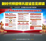 新时代师德师风建设