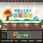健康四大基石