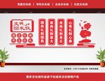 文明礼仪文化墙