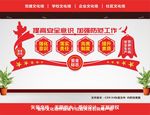 安全文化墙