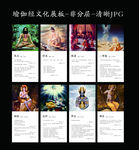 瑜伽经文化展板