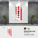 竖版社区便民服务大厅文化墙