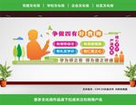 四有教师展板