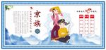 京族