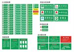 药店标签