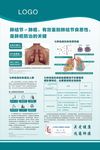 肺结节肺癌