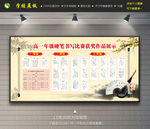 书写比赛获奖作品展示