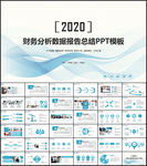 财务部年终总结财务工作汇报