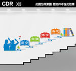 校园文化建设