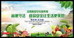 食品安全图片