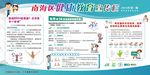 健康教育宣传栏