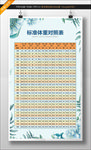 标准体重对照表