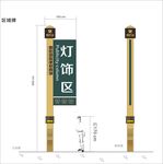 立牌站立牌 区域牌牌矢量可制作