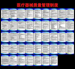 医疗器械质量管理制度