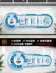 简约蓝色科技形象墙企业文化墙