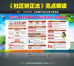社区矫正法