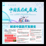 医疗发展史