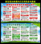 预防新型冠状病毒宣传栏
