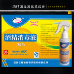 酒精消毒液武汉加油，中国加油！