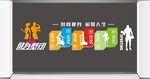 健身房形象墙