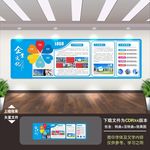企业文化墙 企业文化