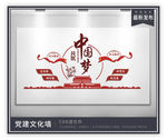文化墙