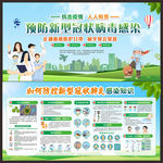 新型冠状病毒肺炎宣传