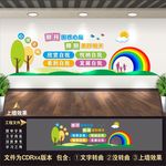 心理医生文化墙