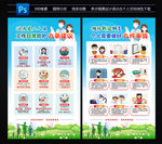 返岗人员防护建议