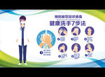 健康洗手7步法