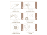 盘香用法