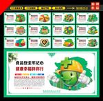 食品安全
