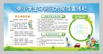 中小学生守则