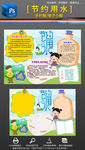 节能环保低碳节约用水手抄报小报