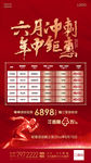 地产热销火热房源表格单图